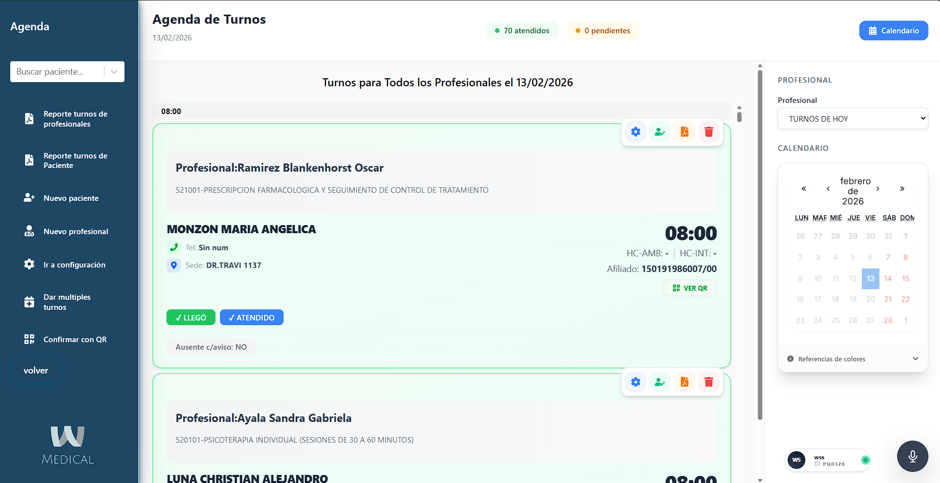 Dashboard del sistema Medical — agenda y gestión de turnos médicos
